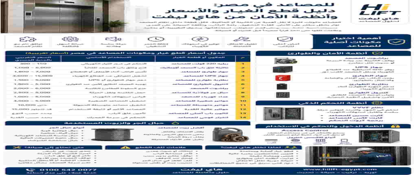 للمصاعد | دليل قطع الغيار والأسعار وأنظمة الأمان من هاي ليفت