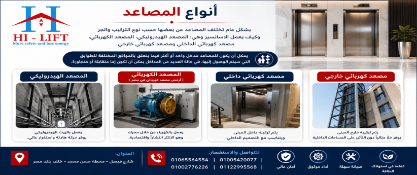 أنواع المصاعد في مصر 2025