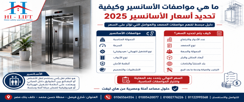 ما هي مواصفات الأسانسير وكيفية تحديد اسعار الاسانسير 2025