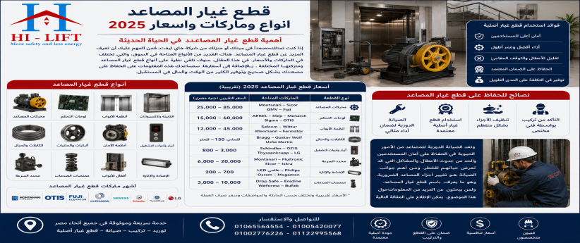 قطع غيار المصاعد انواع وماركات واسعار 2025