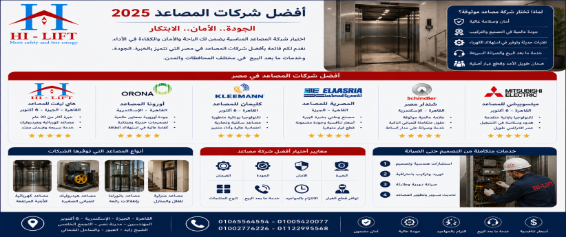 أفضل شركات المصاعد 2025