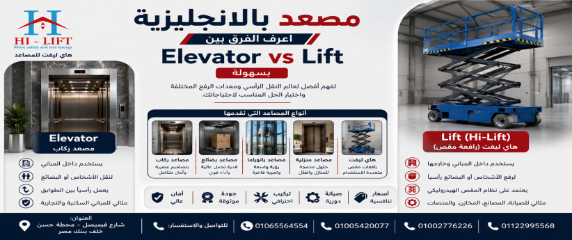 مصعد بالانجليزية | اعرف الفرق بين Elevator وLift بسهولة
