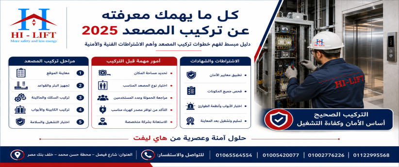كل ما يهمك معرفته عن تركيب المصعد 2025 كل ما يهمك معرفته عن تركيب المصعد 2025